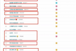 娱乐圈吃瓜元素表,揭秘“吃瓜”背后的娱乐元素