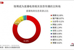 91sc直播,精彩瞬间回顾，带你领略电竞魅力