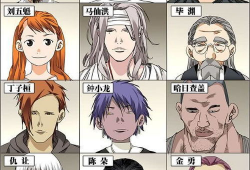 一人之下漫画全集,探寻异能世界的奇幻旅程